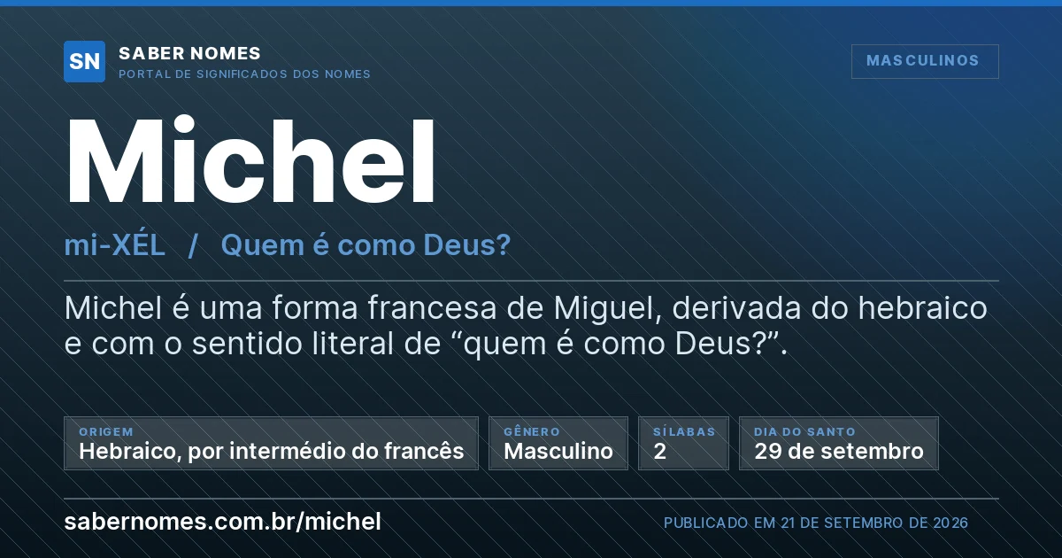 Imagem com o significado do nome Michel