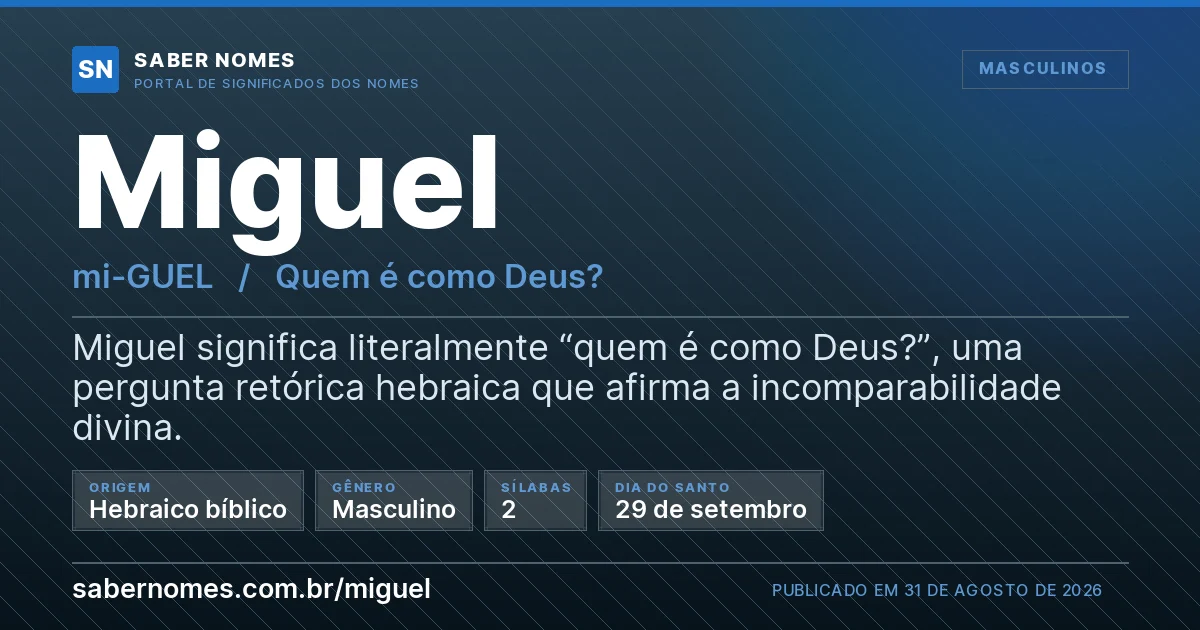 Imagem com o significado do nome Miguel