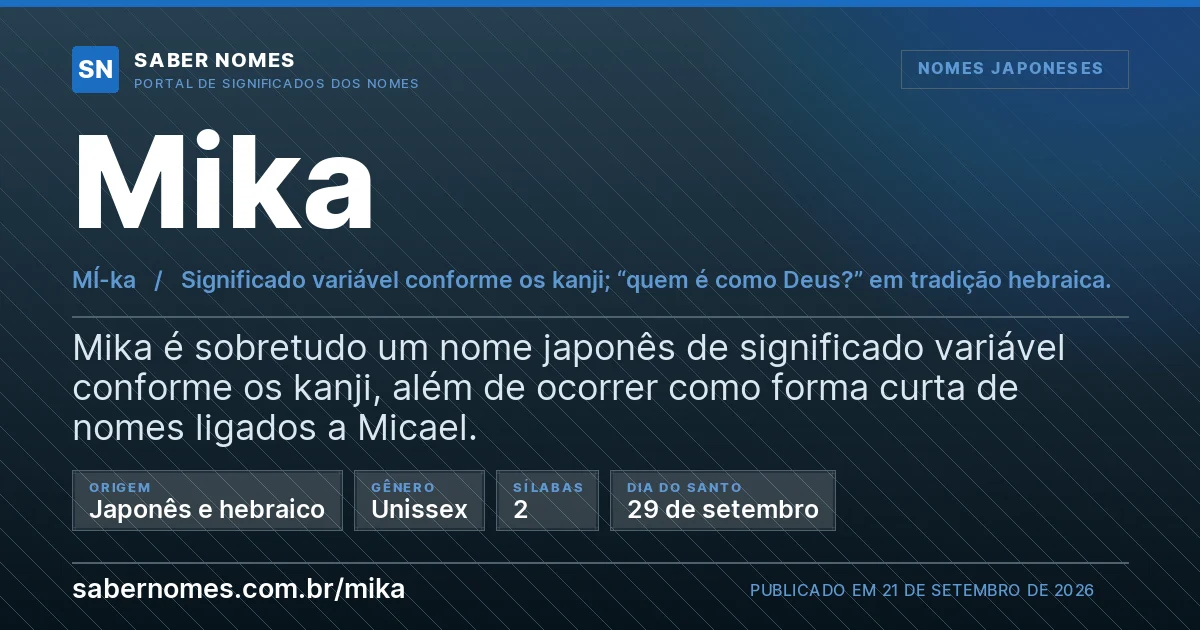 Imagem com o significado do nome Mika