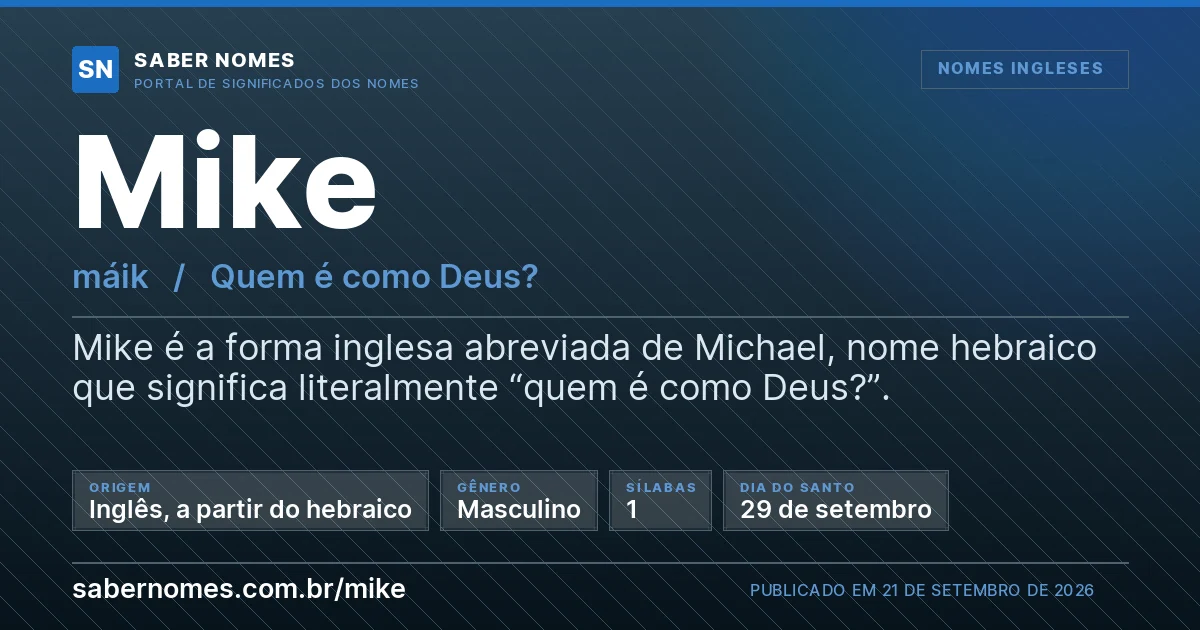 Imagem com o significado do nome Mike