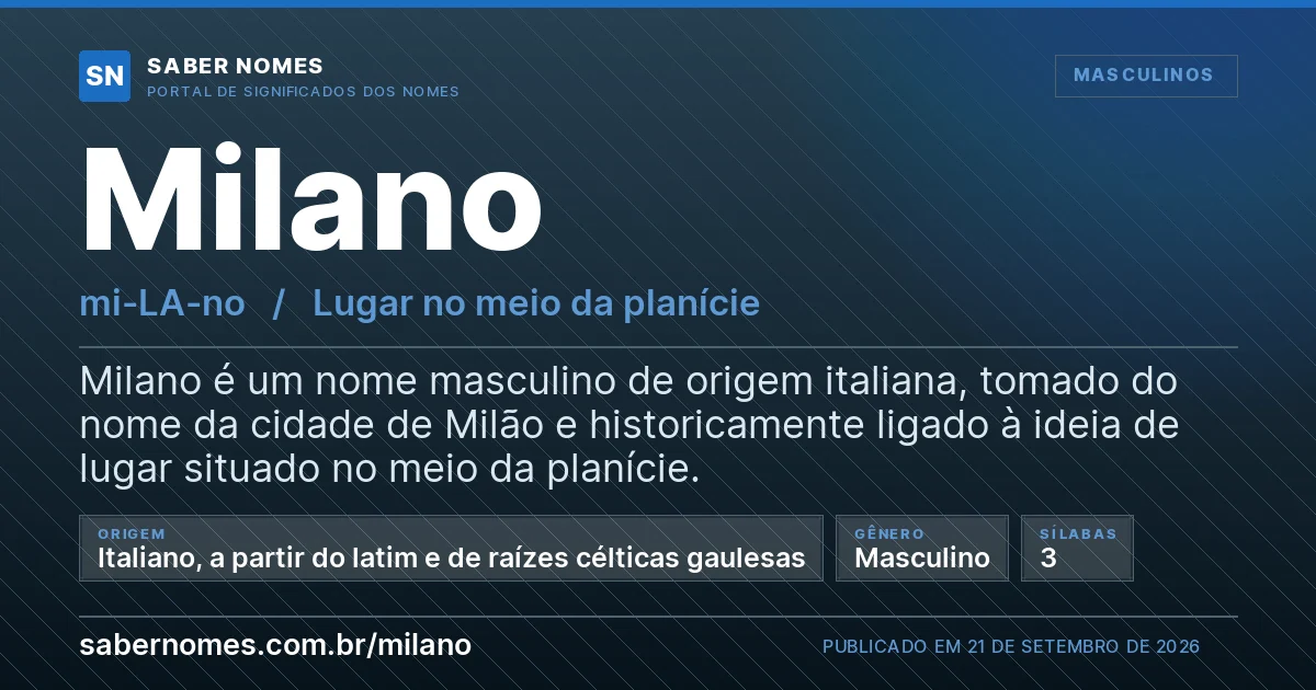 Imagem com o significado do nome Milano