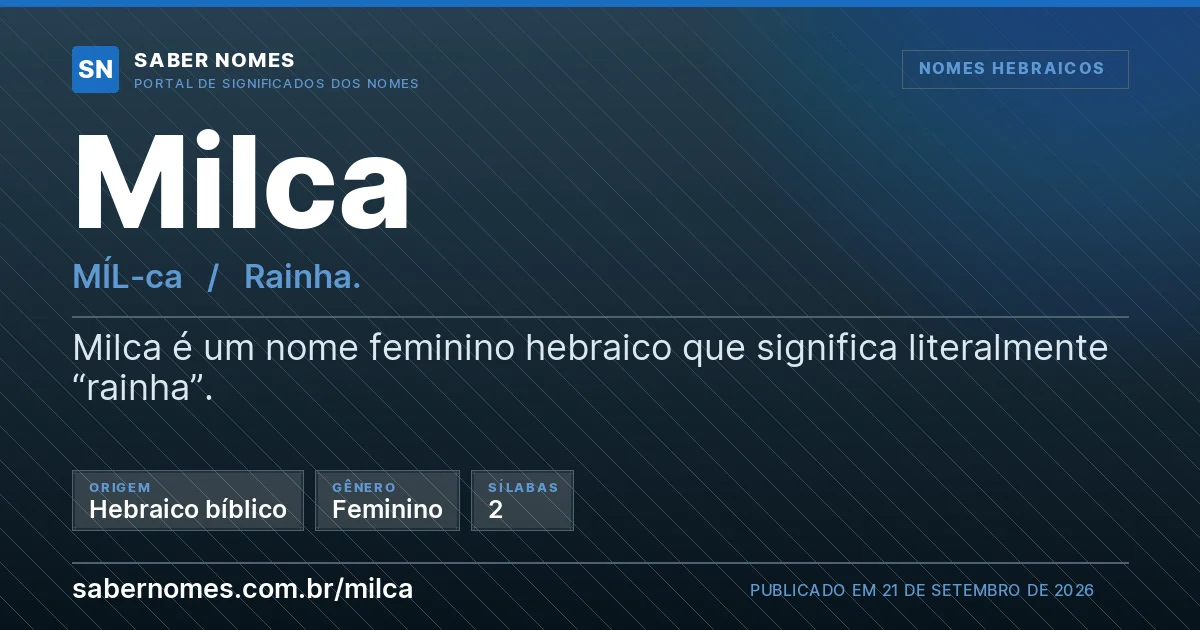Imagem com o significado do nome Milca