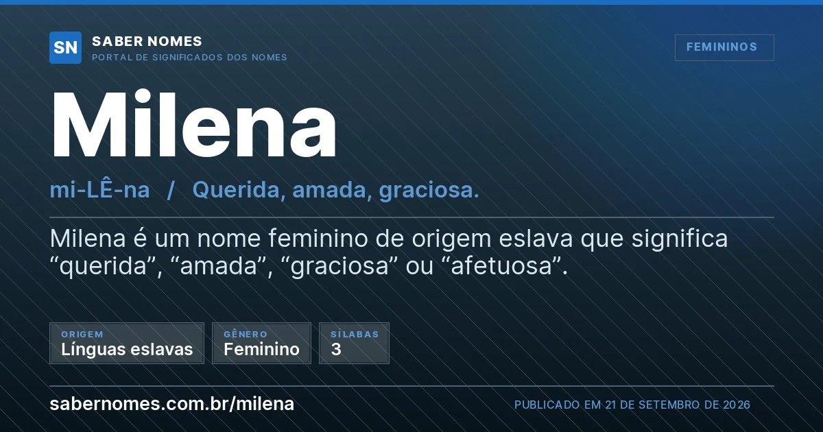 Imagem com o significado do nome Milena
