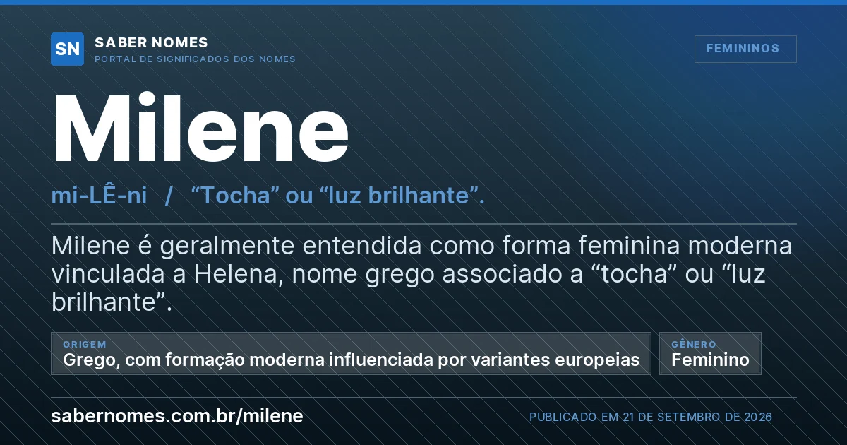 Imagem com o significado do nome Milene