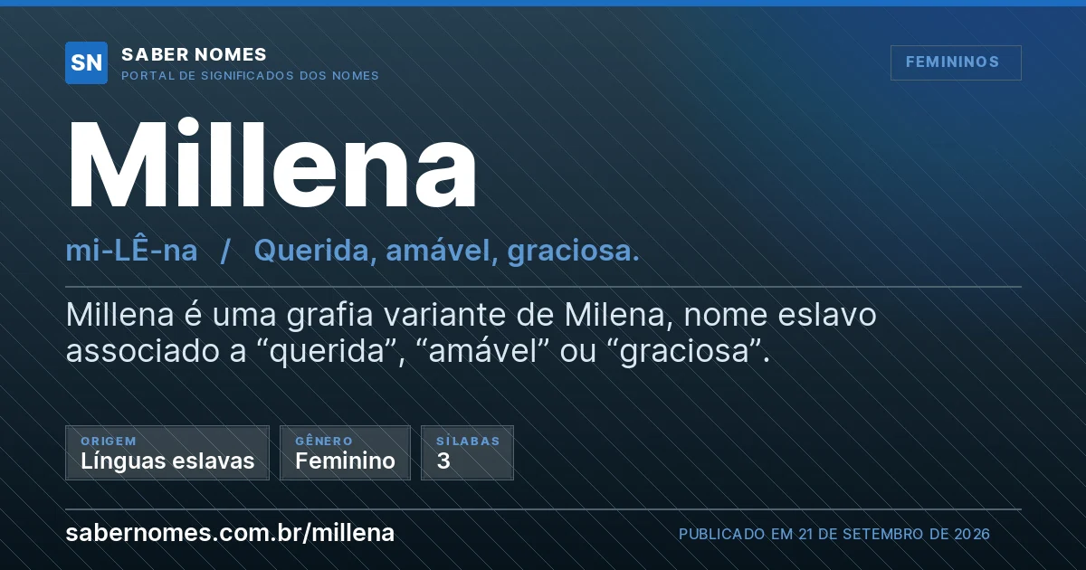 Imagem com o significado do nome Millena