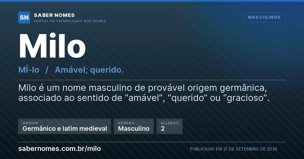 Imagem com o significado do nome Milo