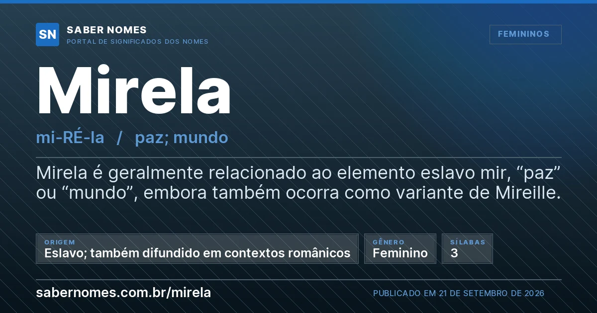 Imagem com o significado do nome Mirela