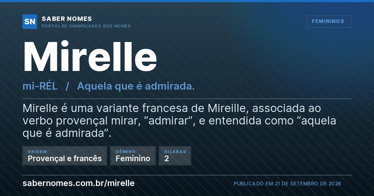 Imagem com o significado do nome Mirelle