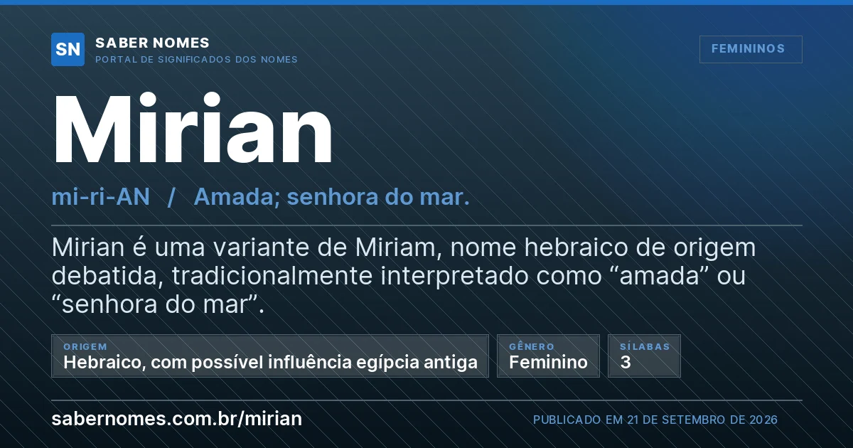 Imagem com o significado do nome Mirian