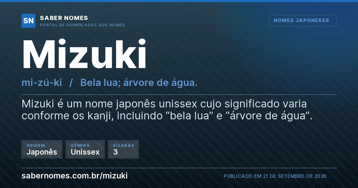 Imagem com o significado do nome Mizuki