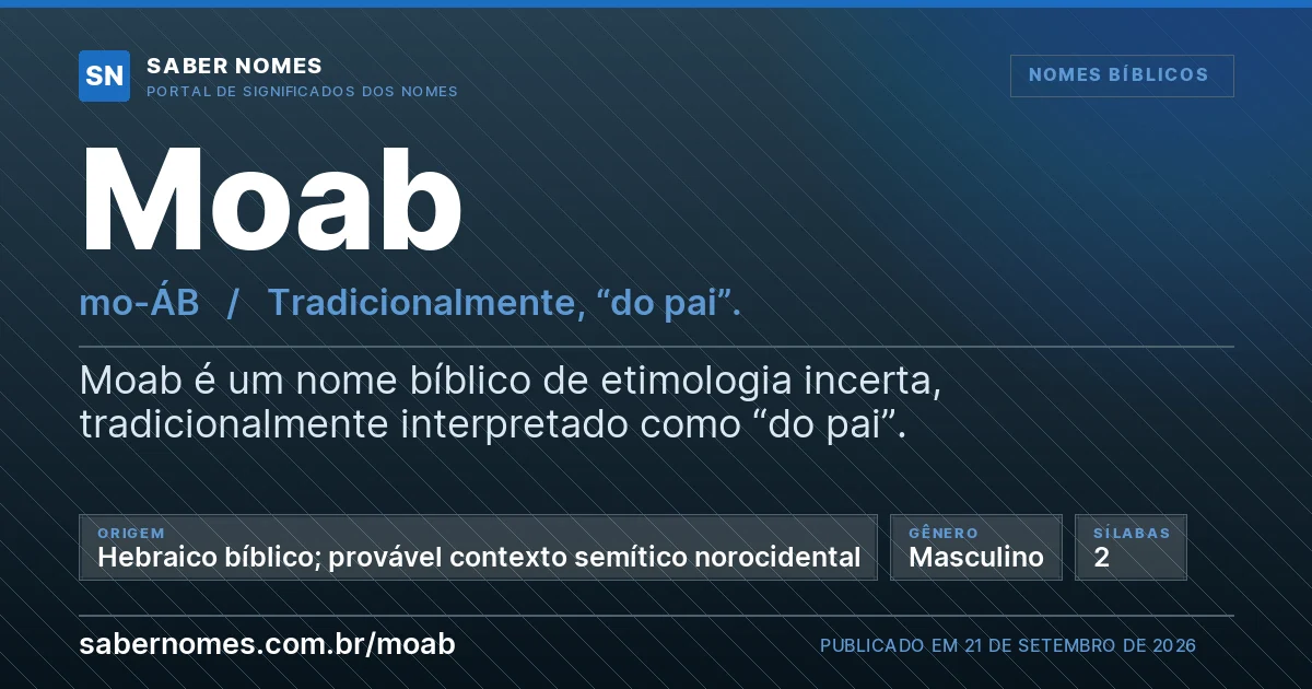 Imagem com o significado do nome Moab