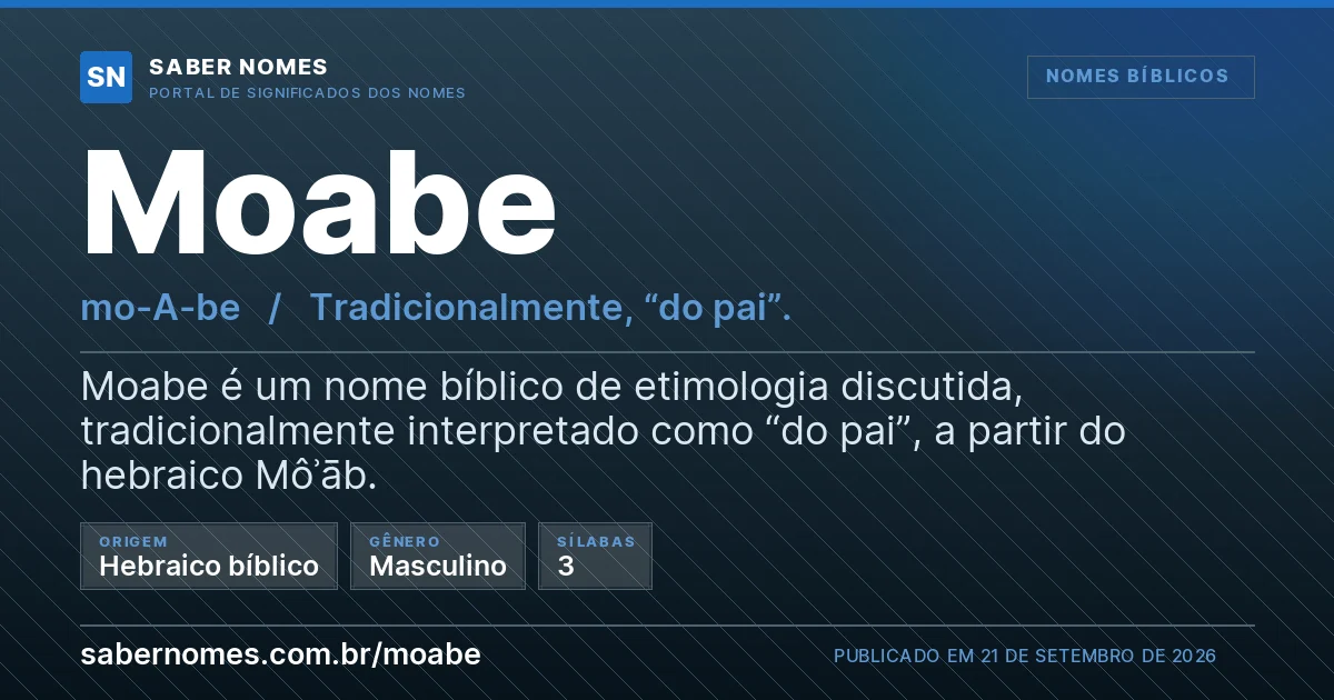 Imagem com o significado do nome Moabe