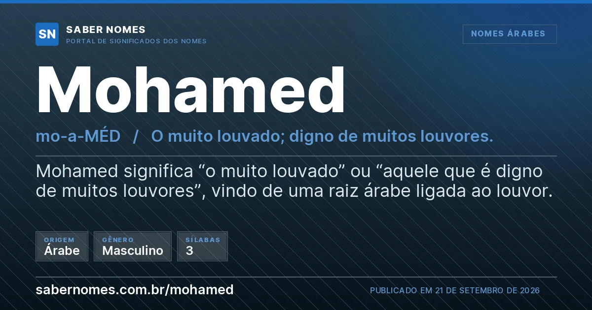 Imagem com o significado do nome Mohamed
