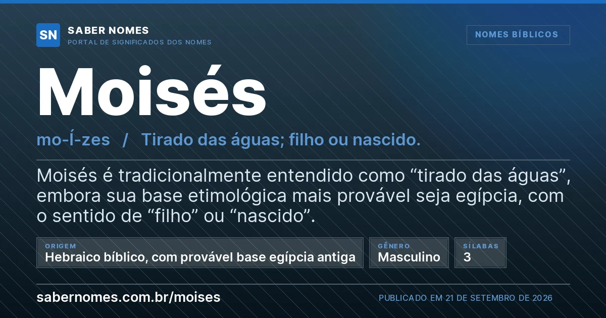Imagem com o significado do nome Moisés