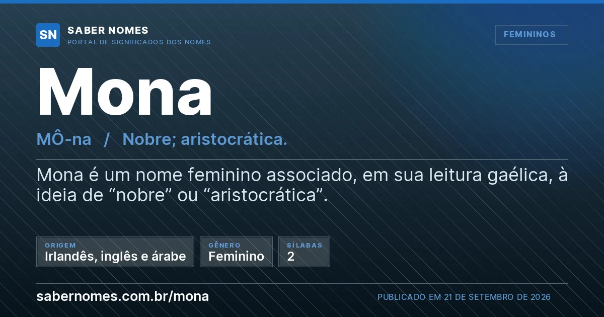 Imagem com o significado do nome Mona
