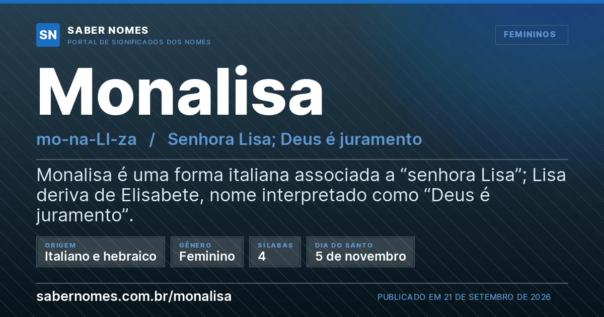 Imagem com o significado do nome Monalisa