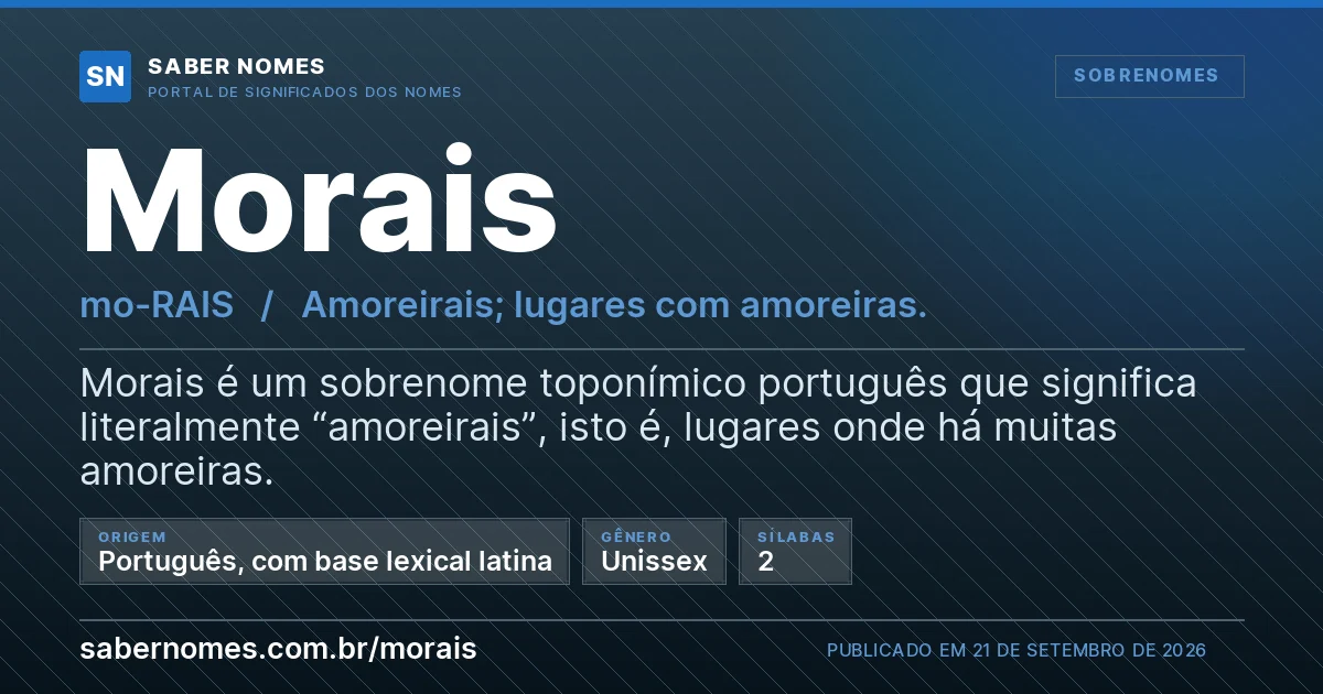 Imagem com o significado do nome Morais