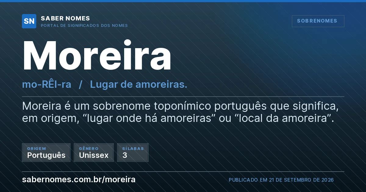 Imagem com o significado do nome Moreira