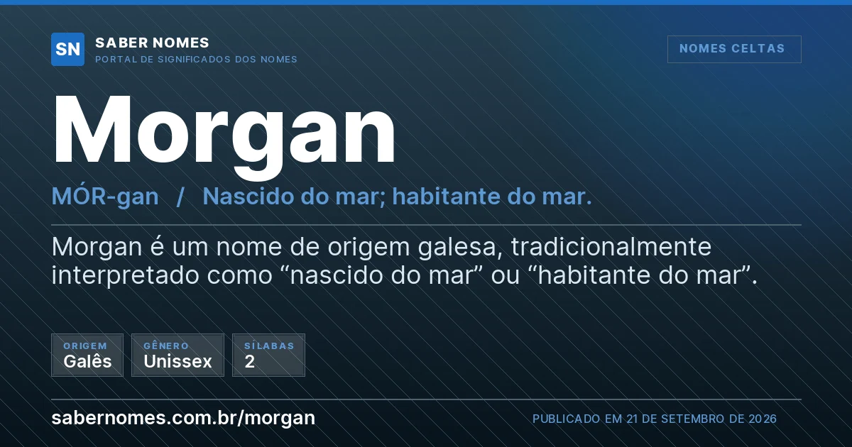 Imagem com o significado do nome Morgan