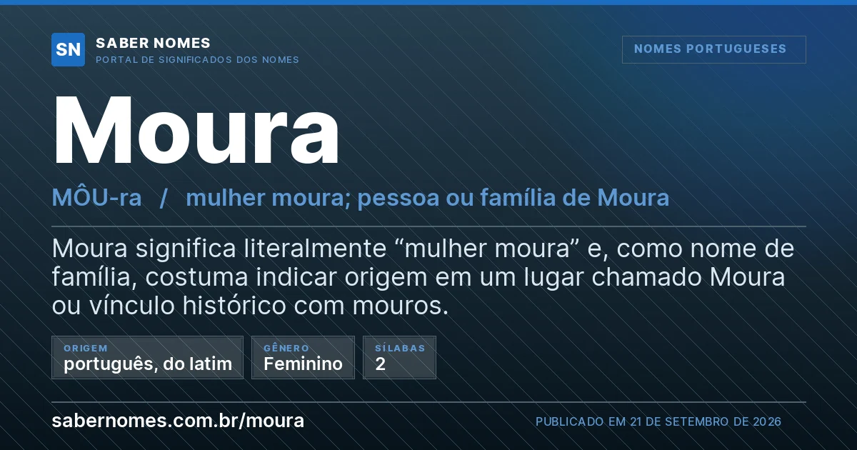 Imagem com o significado do nome Moura