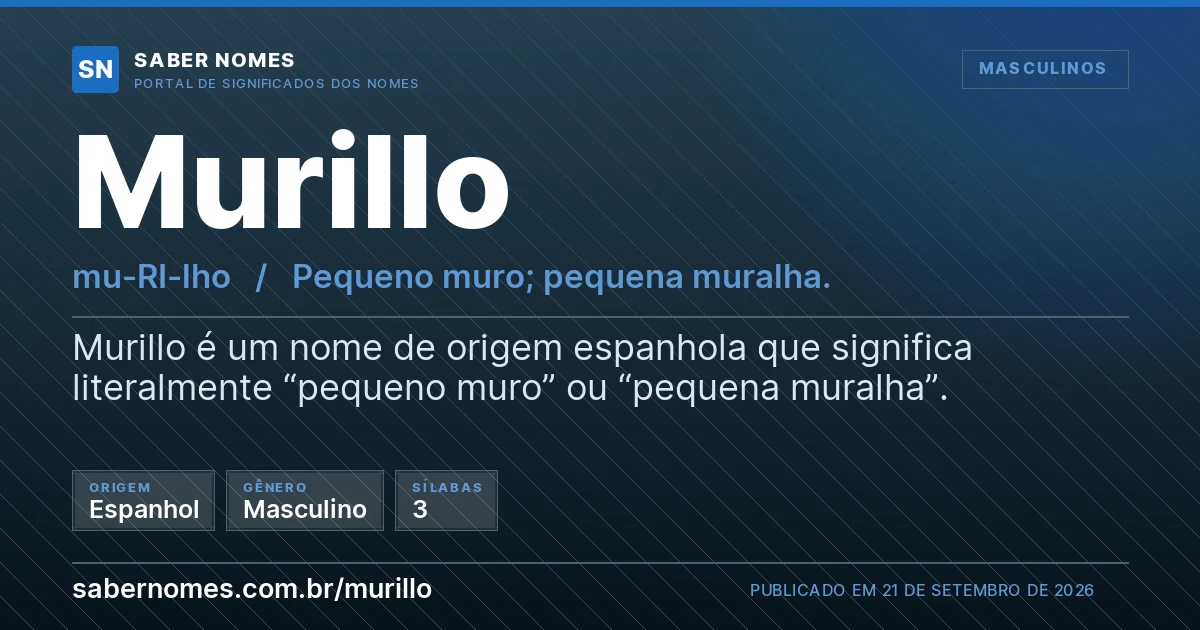 Imagem com o significado do nome Murillo