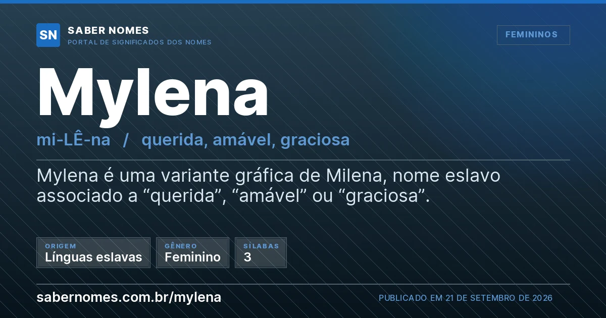 Imagem com o significado do nome Mylena