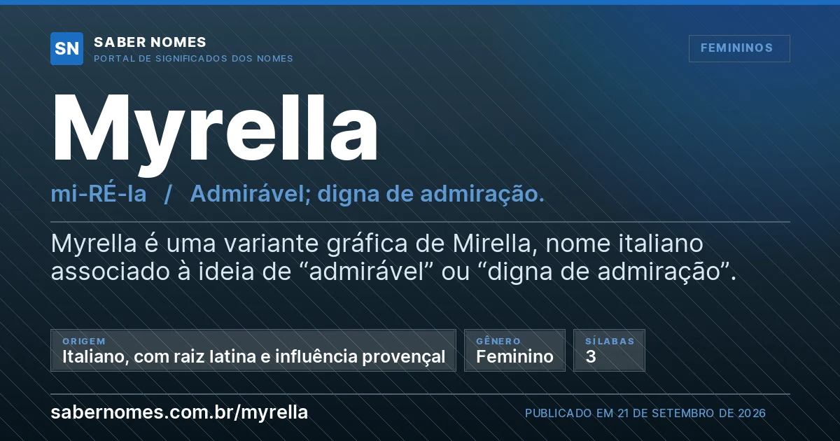 Imagem com o significado do nome Myrella