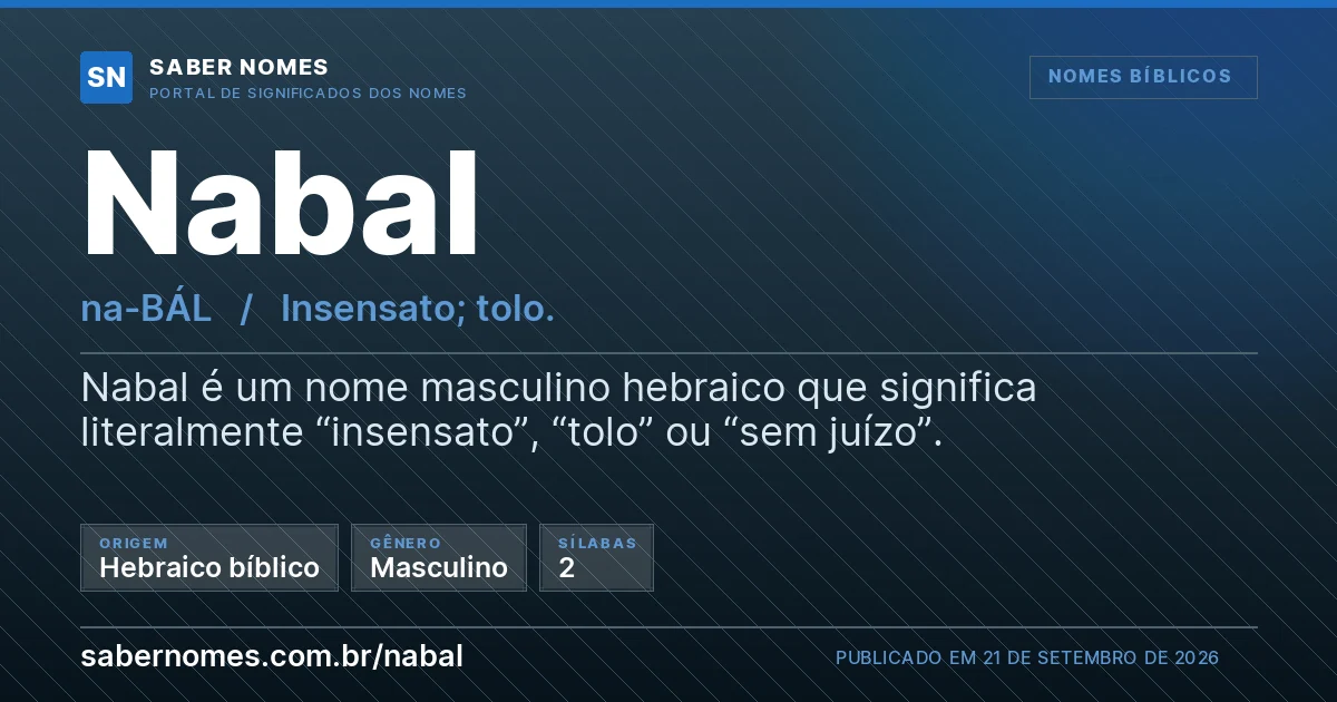 Imagem com o significado do nome Nabal