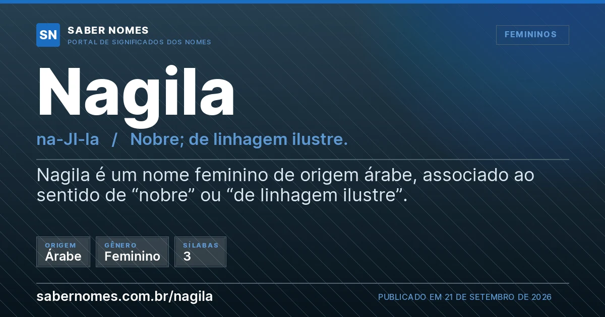 Imagem com o significado do nome Nagila