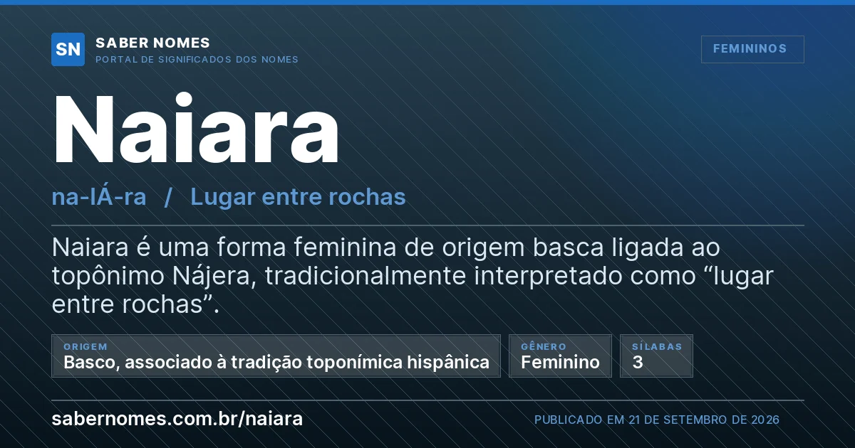 Imagem com o significado do nome Naiara