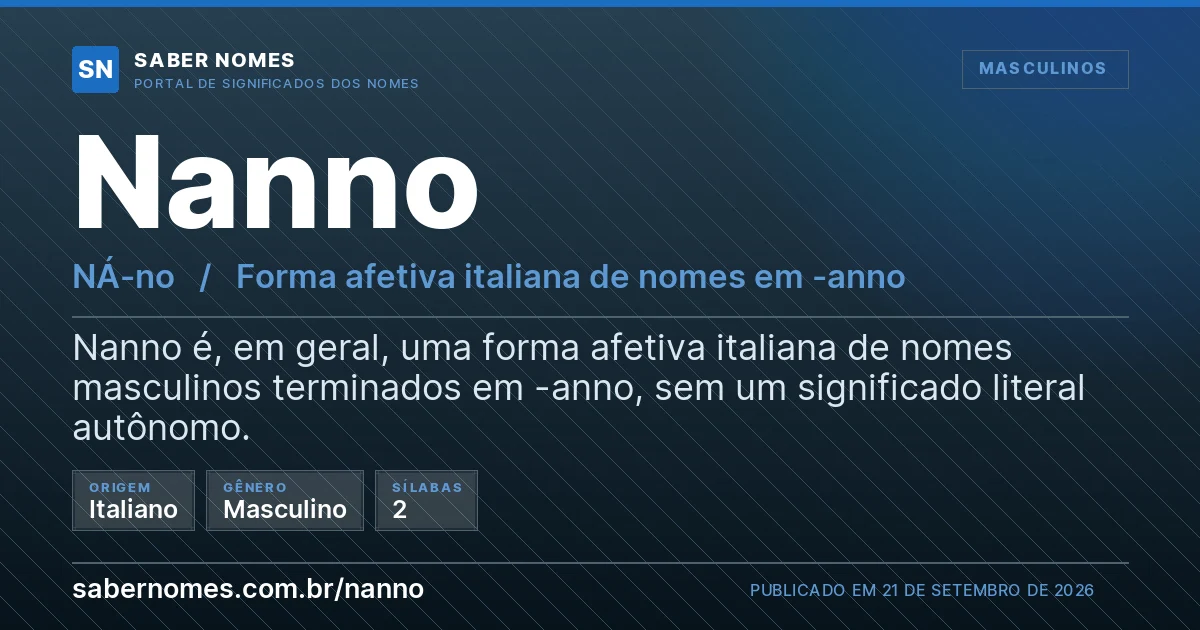 Imagem com o significado do nome Nanno
