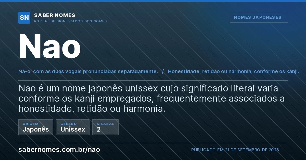 Imagem com o significado do nome Nao