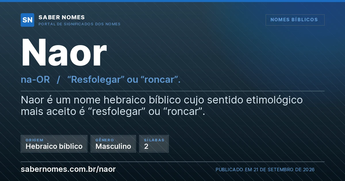 Imagem com o significado do nome Naor