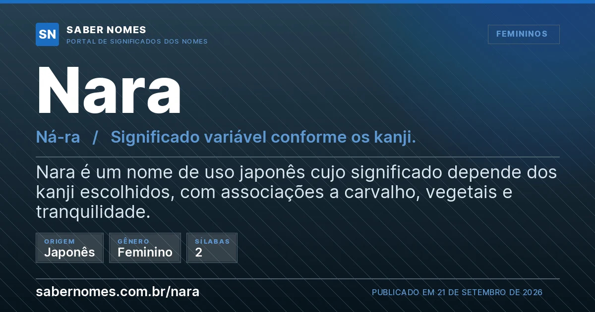 Imagem com o significado do nome Nara