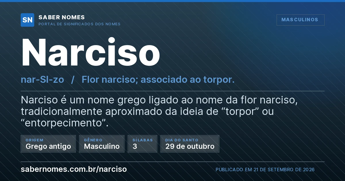 Imagem com o significado do nome Narciso