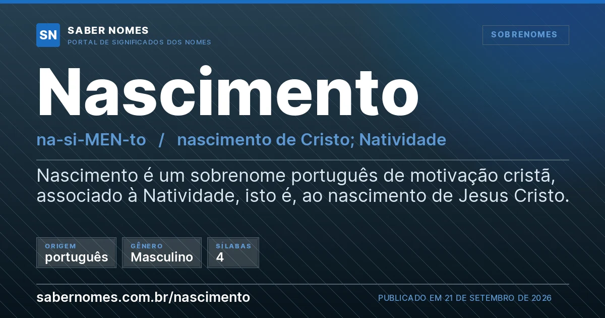 Imagem com o significado do nome Nascimento