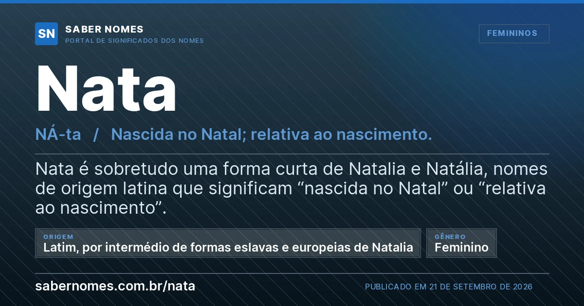 Imagem com o significado do nome Nata