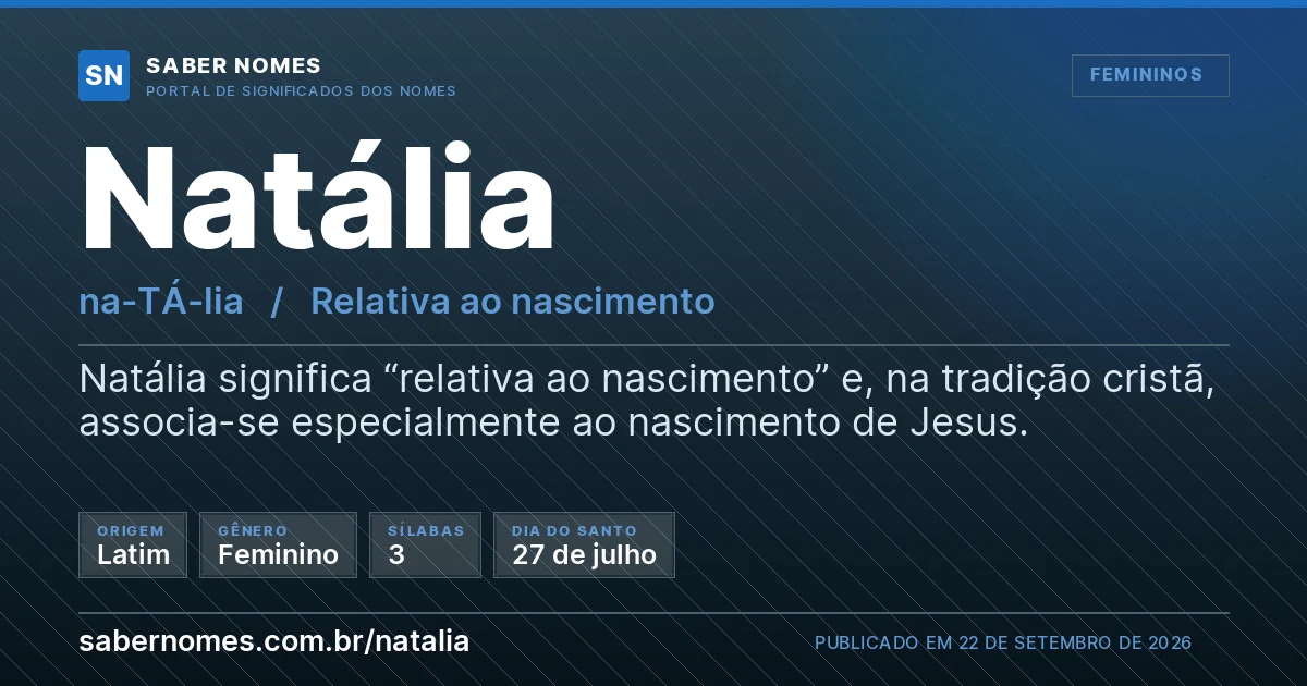 Imagem com o significado do nome Natália