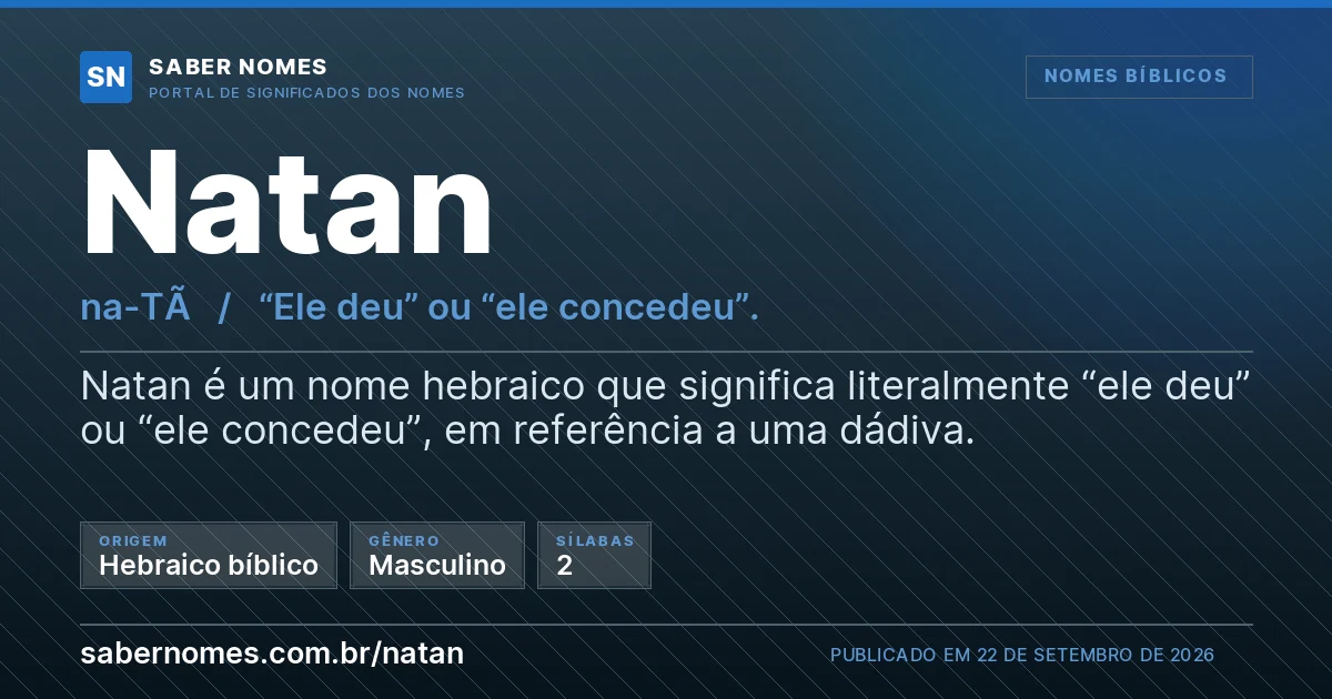 Imagem com o significado do nome Natan