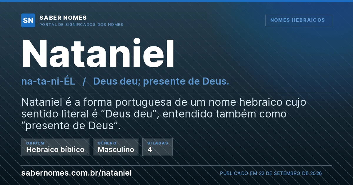 Imagem com o significado do nome Nataniel