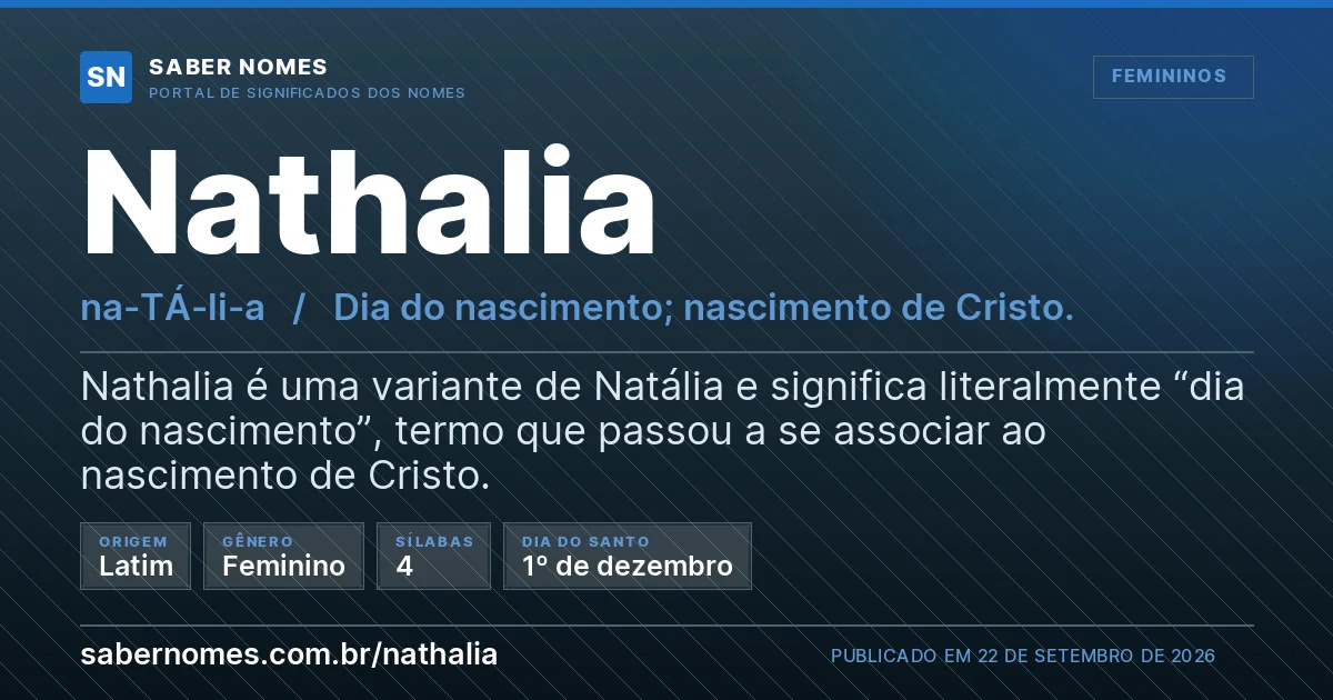 Imagem com o significado do nome Nathalia