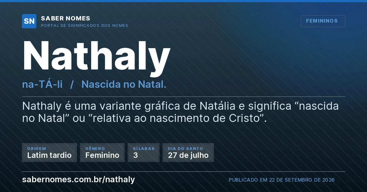 Imagem com o significado do nome Nathaly