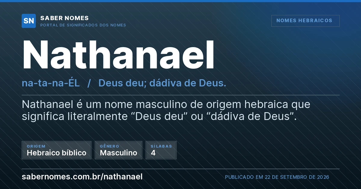 Imagem com o significado do nome Nathanael