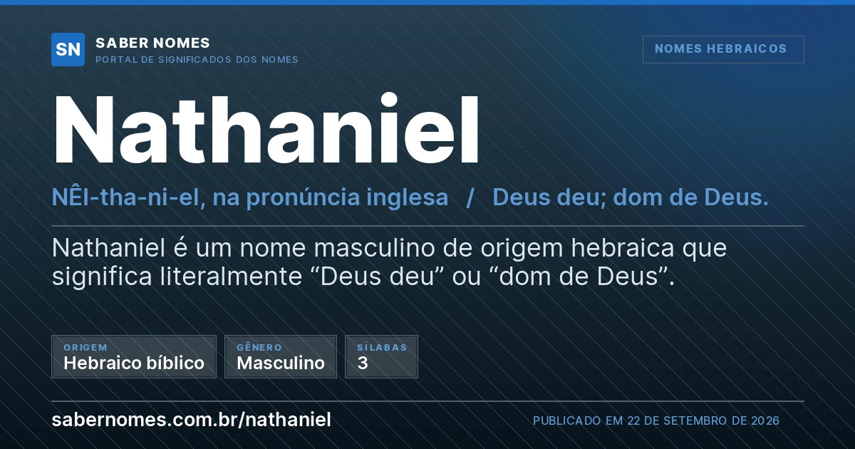 Imagem com o significado do nome Nathaniel