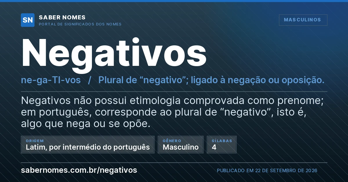 Imagem com o significado do nome Negativos