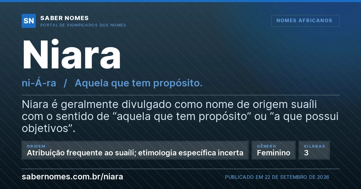 Imagem com o significado do nome Niara