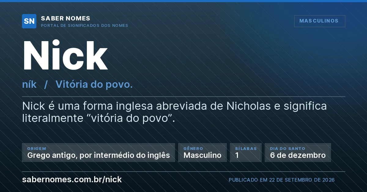 Imagem com o significado do nome Nick
