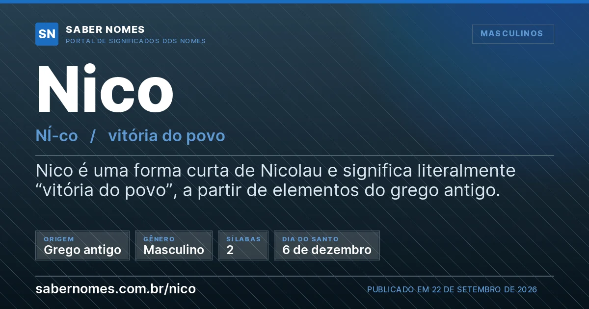 Imagem com o significado do nome Nico