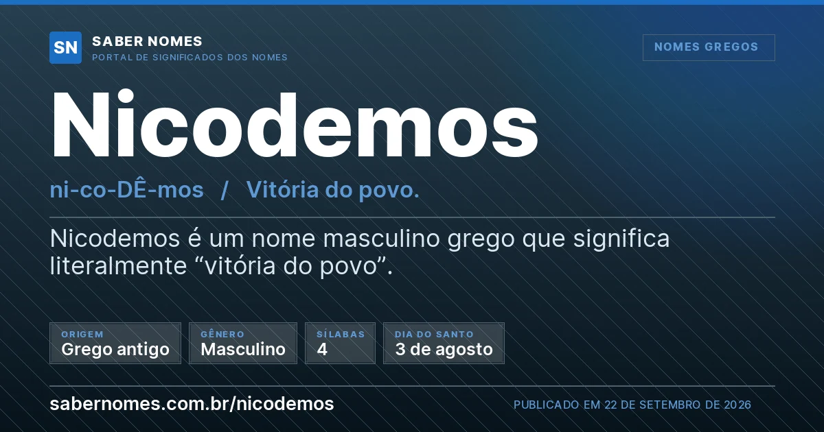 Imagem com o significado do nome Nicodemos
