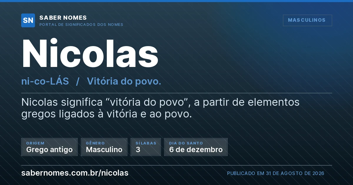 Imagem com o significado do nome Nicolas